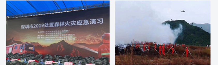 高空系留应急系统
